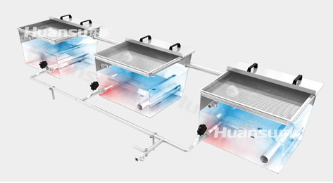 環速周轉筐清洗設備-水箱圖片