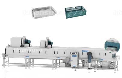 環速容器滅菌清洗機-可清洗多種容器