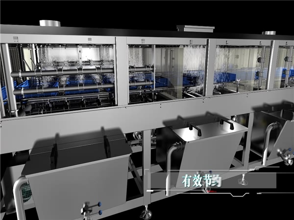全自動洗框機銷售，周轉(zhuǎn)箱清洗機，食品專用消毒洗筐機