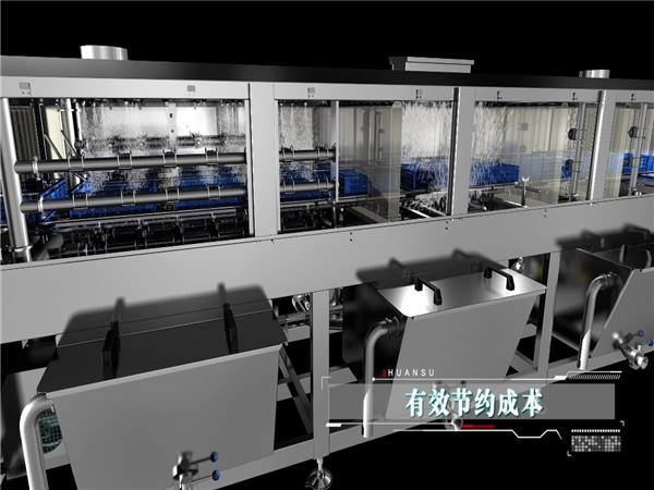 洗筐機(jī)，周轉(zhuǎn)箱清洗機(jī)，洗盤，洗箱機(jī)