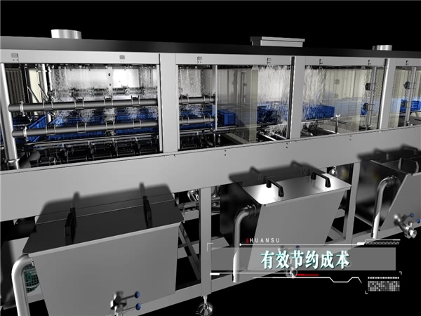 洗筐機(jī)，周轉(zhuǎn)箱清洗機(jī)，洗盤，洗箱機(jī)