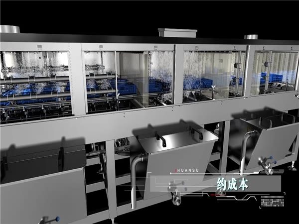洗筐機，隧道式清洗機，周轉(zhuǎn)箱清洗機，屠宰框清洗機，