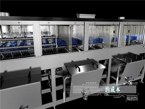 洗筐機，隧道式清洗機，周轉(zhuǎn)箱清洗機，屠宰框清洗機，