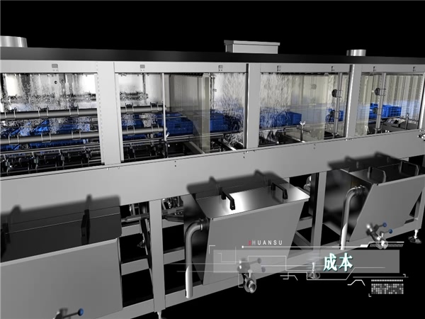 洗筐機，隧道式清洗機，周轉(zhuǎn)箱清洗機，屠宰框清洗機，